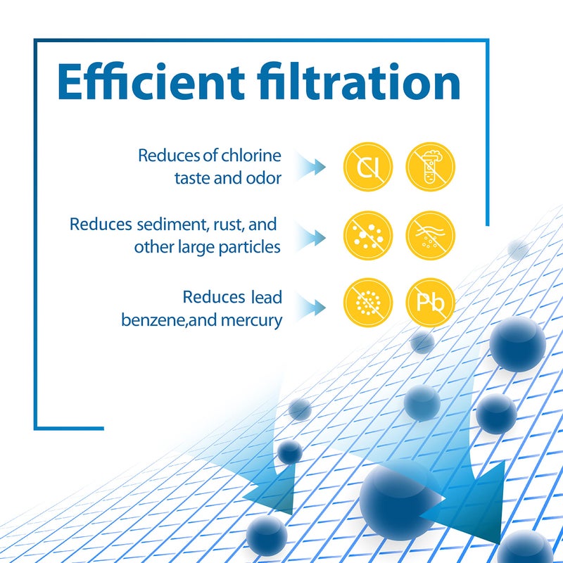 Filterlogic FXHTC Water Filter, Whole House Water Filter, Replacement for GEÂ® FXHTC, GXWH40L, American Plumber W10-PR, CulliganÂ® RFC-BBSA, W10-BC, Carbon Filters, 5 Micron, Pack of 2 - Image 2